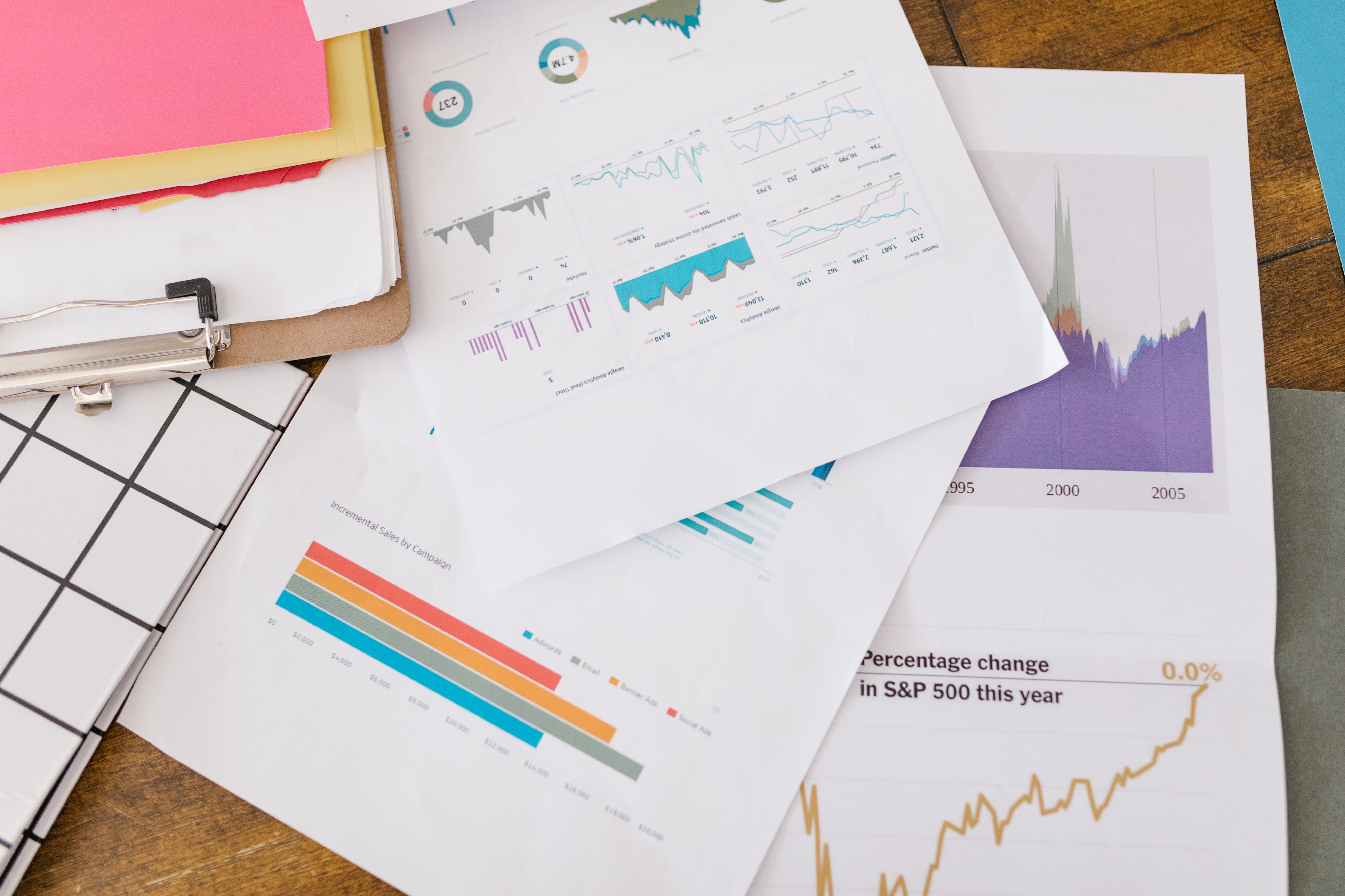 Personalized financial approach